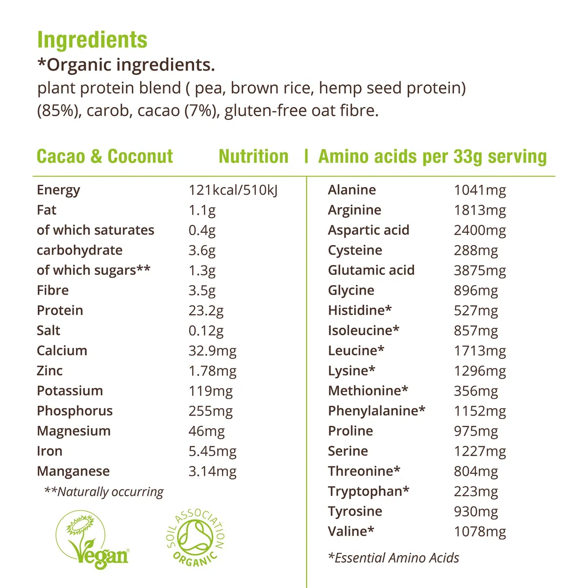 BodyMe Bio Miscela Di Proteine Vegane Bio In Polvere | Crudo Cacao Cocco | 1kg | Senza Zucchero Carbo Basso | Senza Glutine | 21g Vegan Protein Complete | 3 Proteine Vegetali | Amminoacidi Essenziali