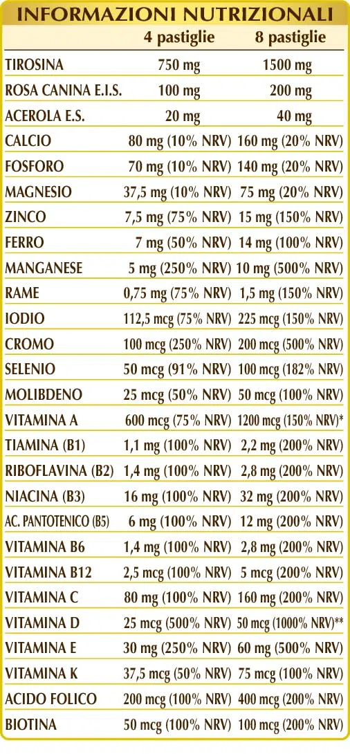 Integratore TIROSINA PLUS pastiglie - 50 g