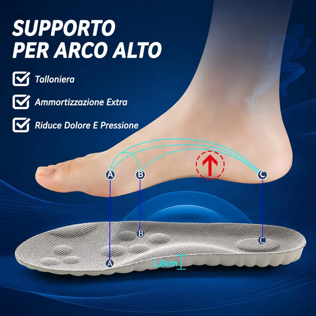 Flexora Solette Massaggianti Plantare Morbido e Traspirante con Cuscinetto Tallone Supporto Arco per Camminata e Uso Quotidiano (Verde,43-44)