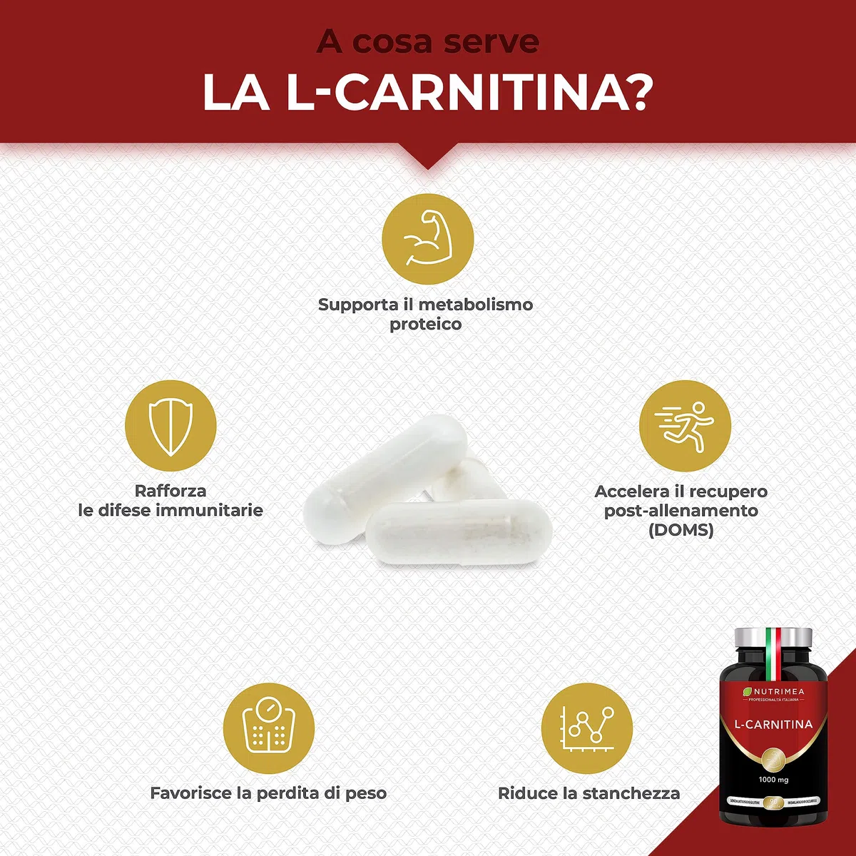 L-Carnitina Tartrato | 1000 mg | Trasforma gli Acidi Grassi in Fonte di Energia | Recupero muscolare | Pre-Allenamento | Con vitamina B6 | 90 capsule | Nutrimea