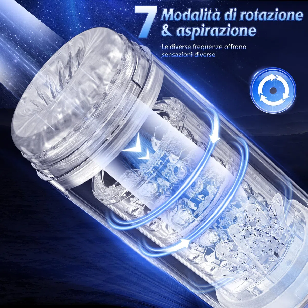 Masturbatore Uomo Sex Toys - Sex Toy Realistico Masturbatori per Uomini Maschile Tascabile Reale Sexy Giocattolo Erotico per Sesso, Pene Pompino per Gli con Vagina Finta Spinta Giocattoli Sessuali