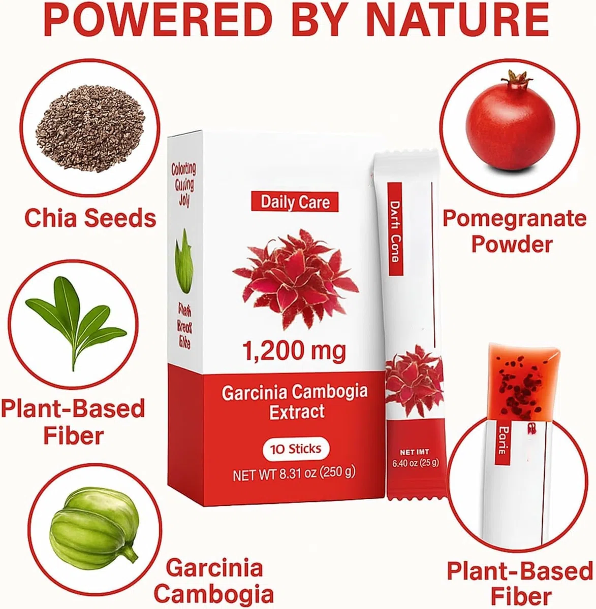 Dimagrante con 1200 mg di Garcinia Cambogia, semi di Chia, estratto di collagene di melograno in stick combinato,1pc