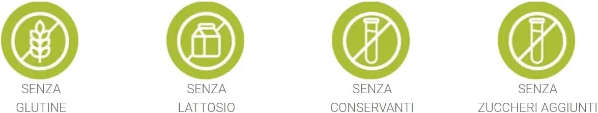 ZENTIVA ColBer 30 Compresse - Integratore Alimentare Metabolismo dei Lipidi con Bergamotto, Fitosteroli, Carciofo e Vitamina C